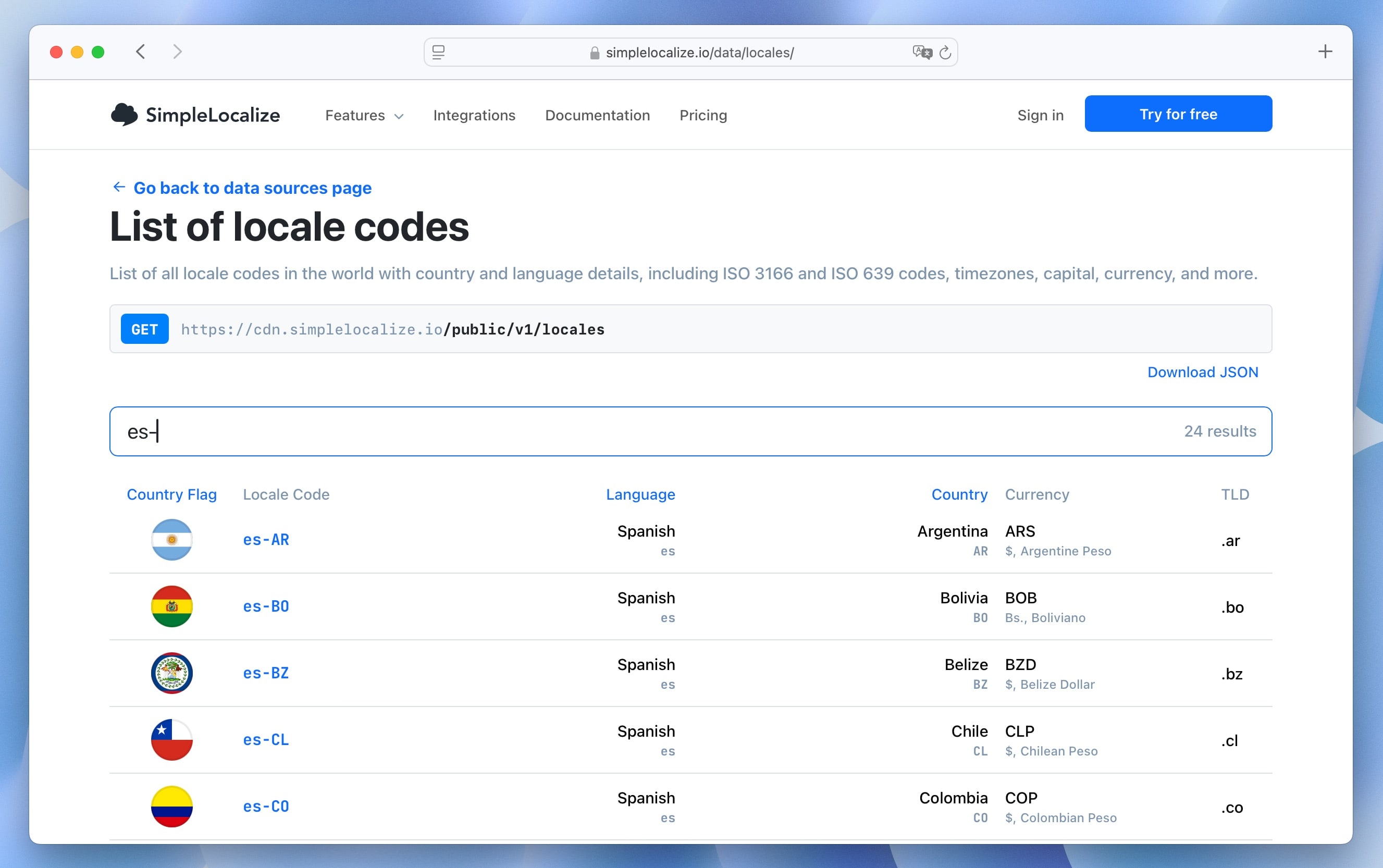 List of common locale codes