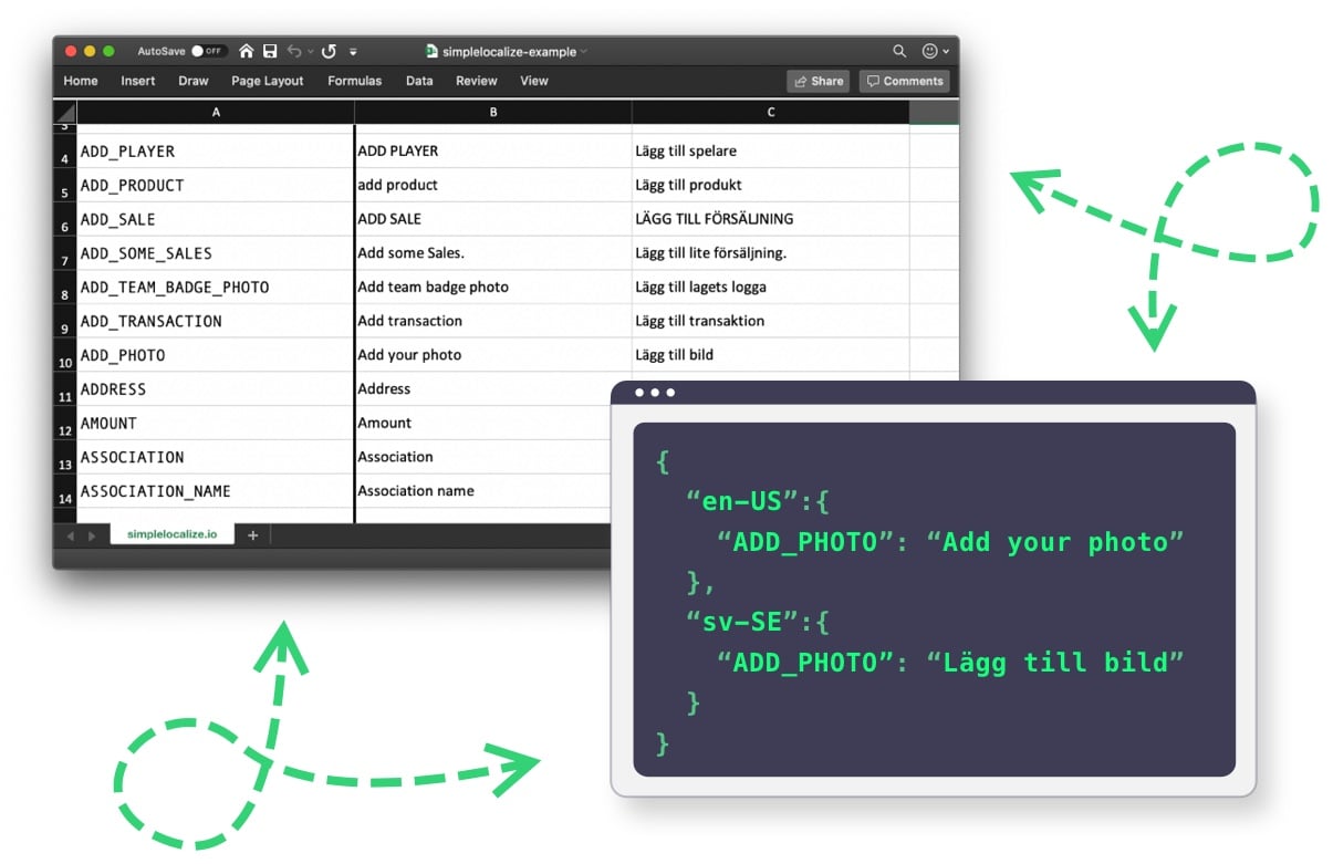 Translations in Microsoft Excel and JSON