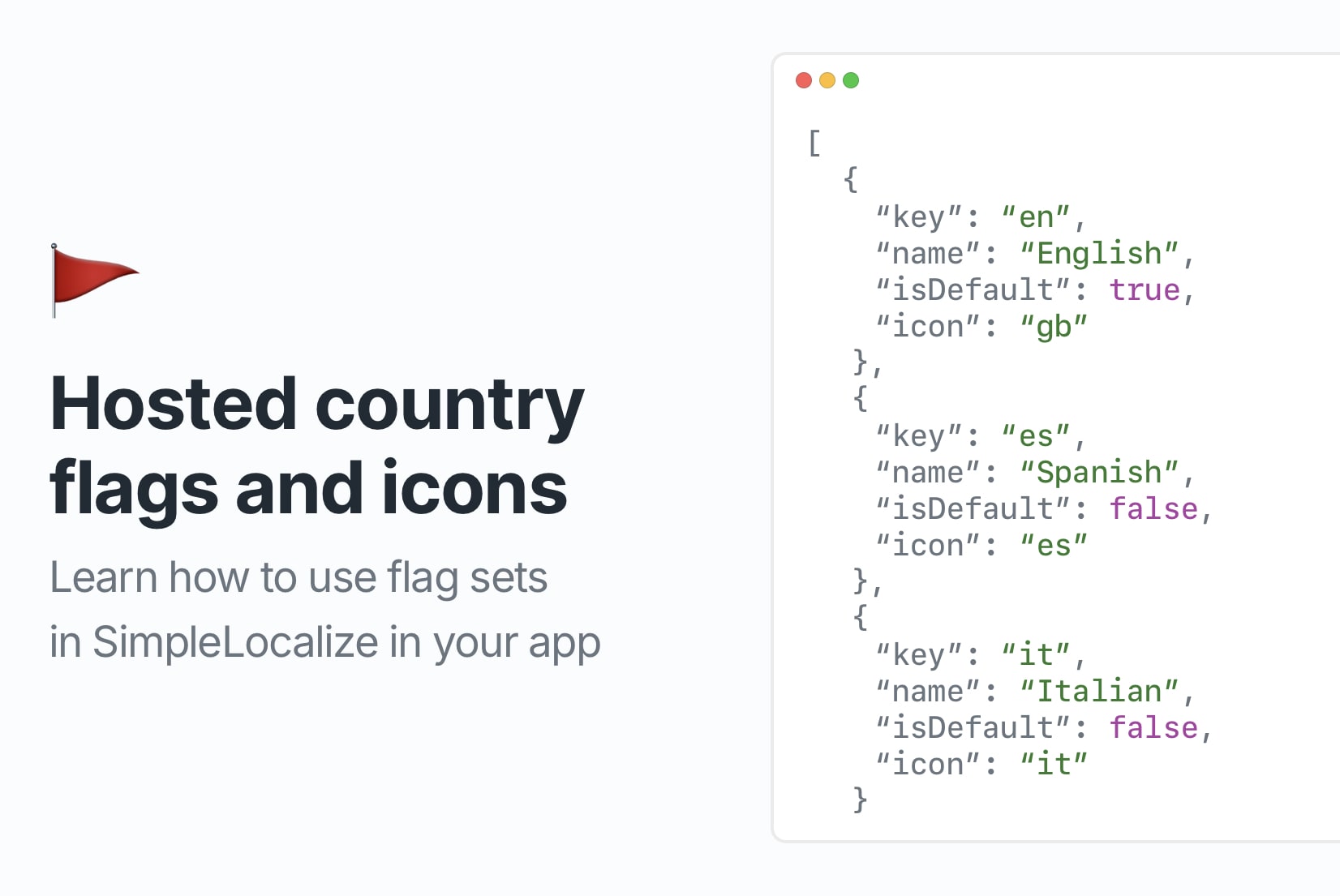 Hosted country flags