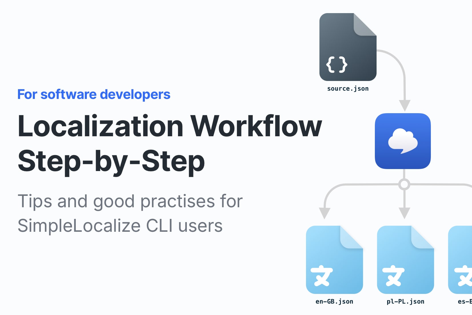 Step-by-step localization workflow for&nbsp;developers