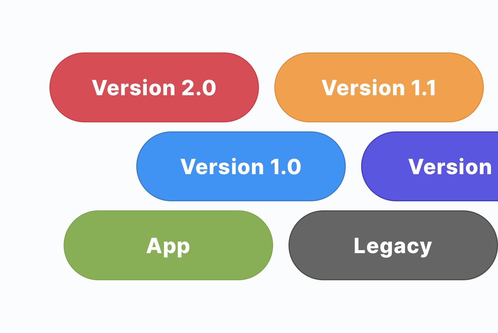 How to manage translation file versioning with tags How to manage translation file versioning with tags