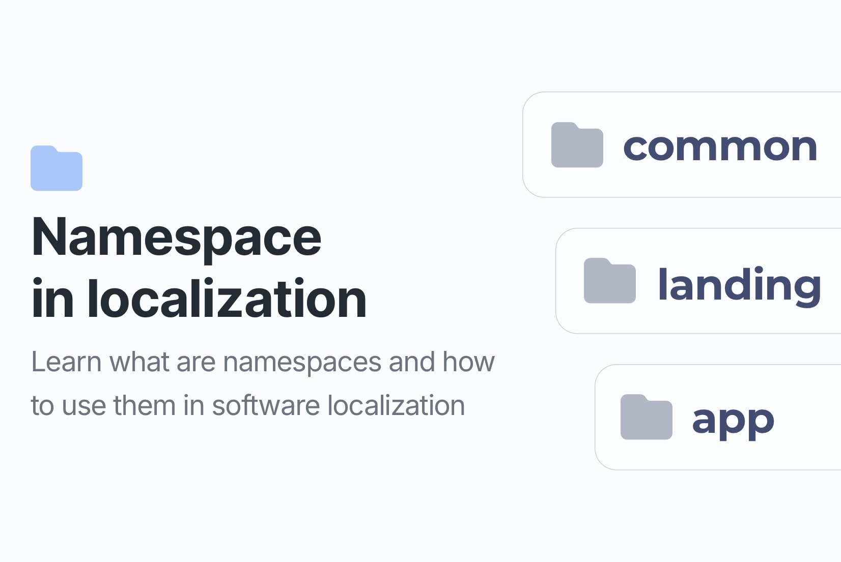 Namespaces in software localization