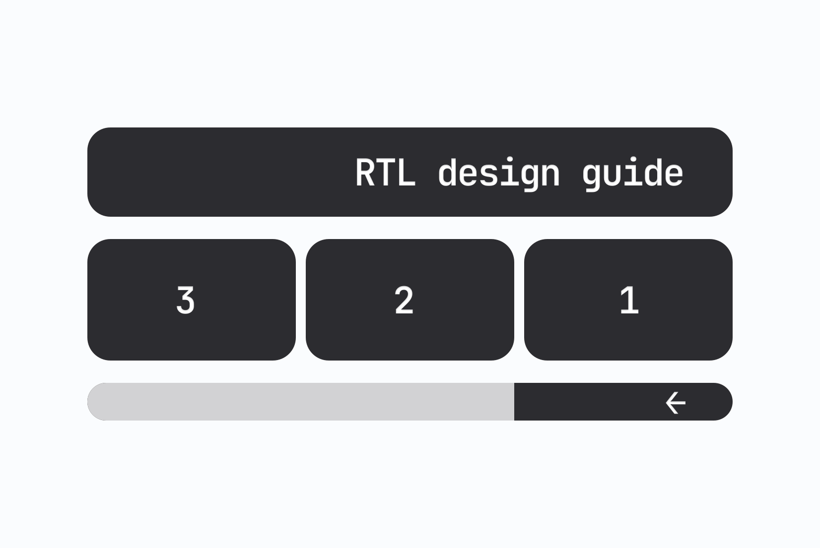 RTL design guide for developers: Bidirectional layout done right