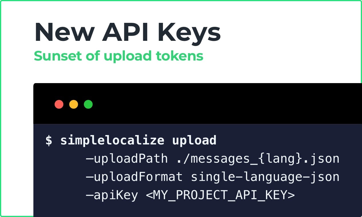 Introducing: Project API Keys