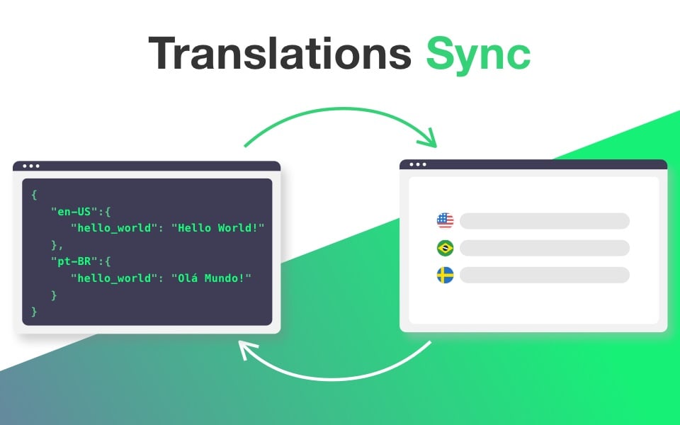 How to keep translations up to date with every release?