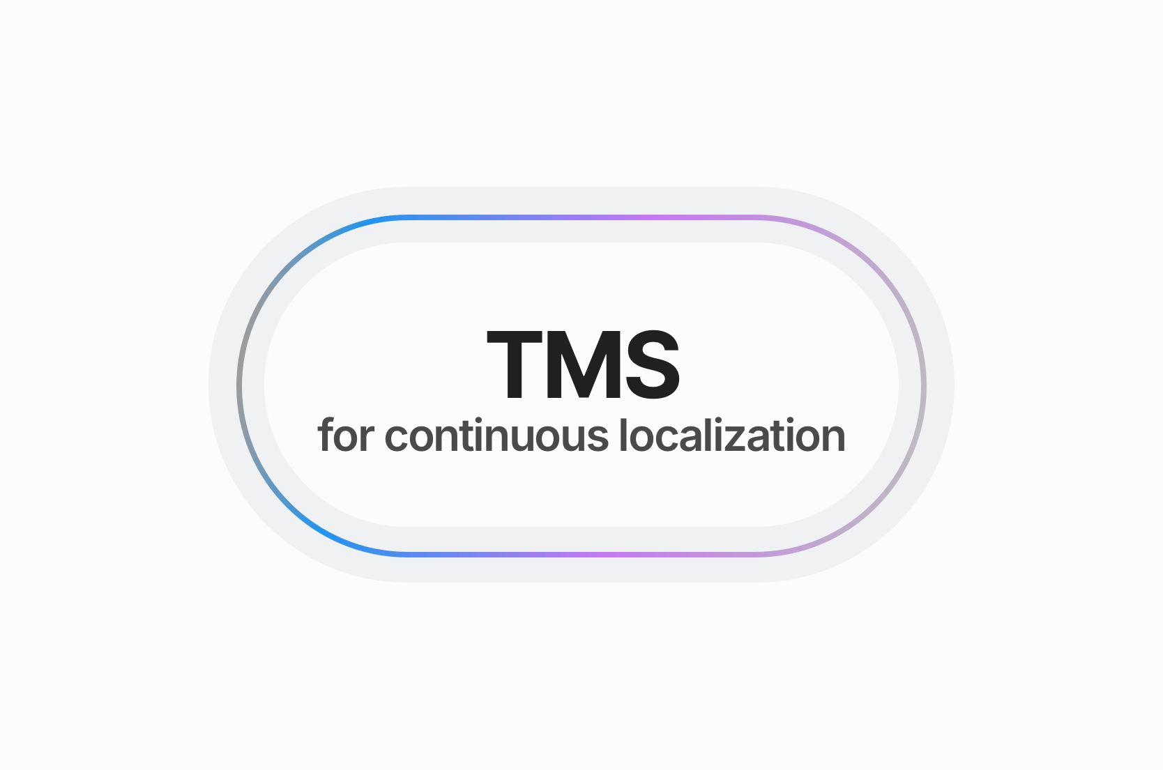 How to choose the right TMS for continuous localization