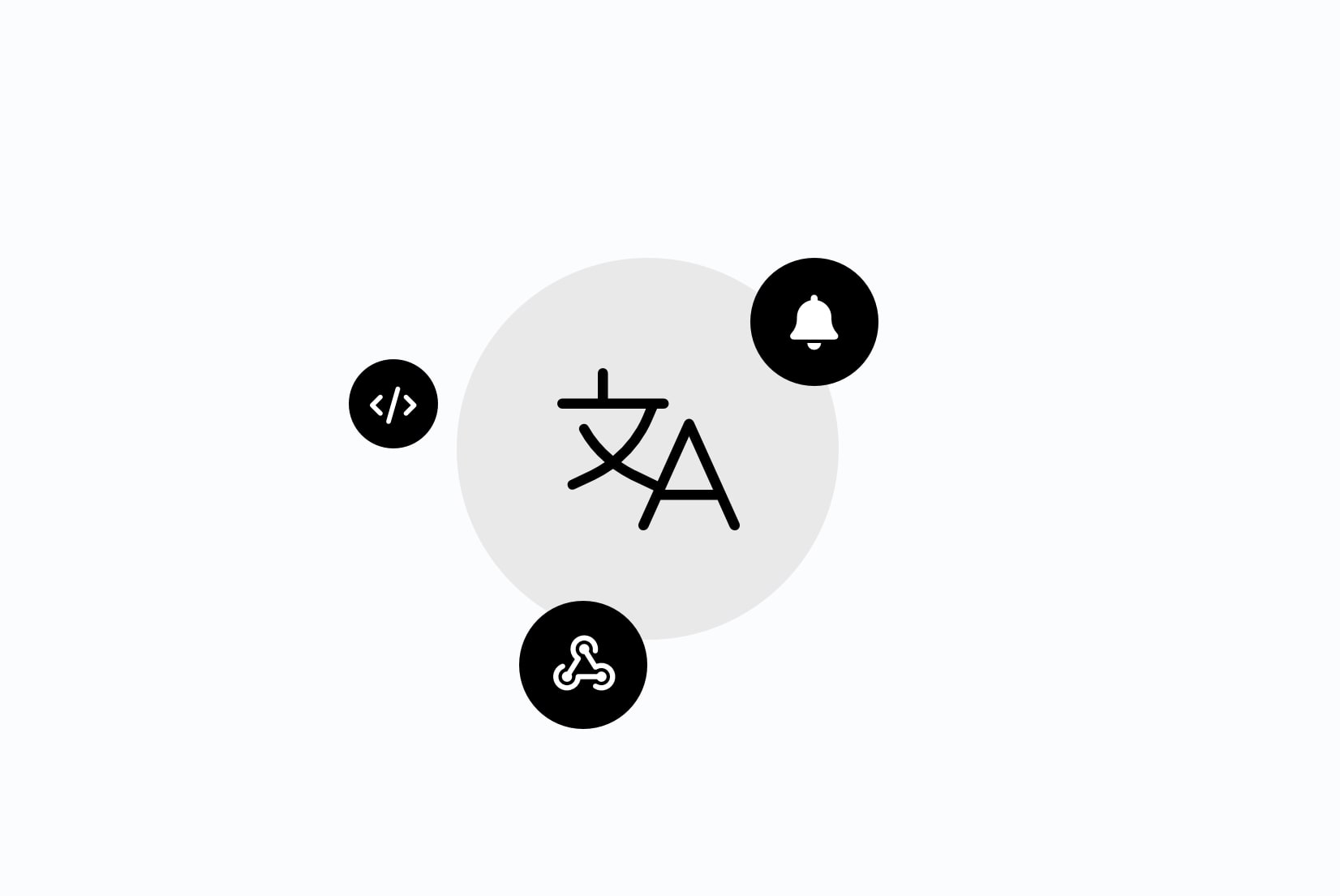 Never miss a translation update again: Notifications, Webhooks, and more Never miss a translation update again: Notifications, Webhooks, and more