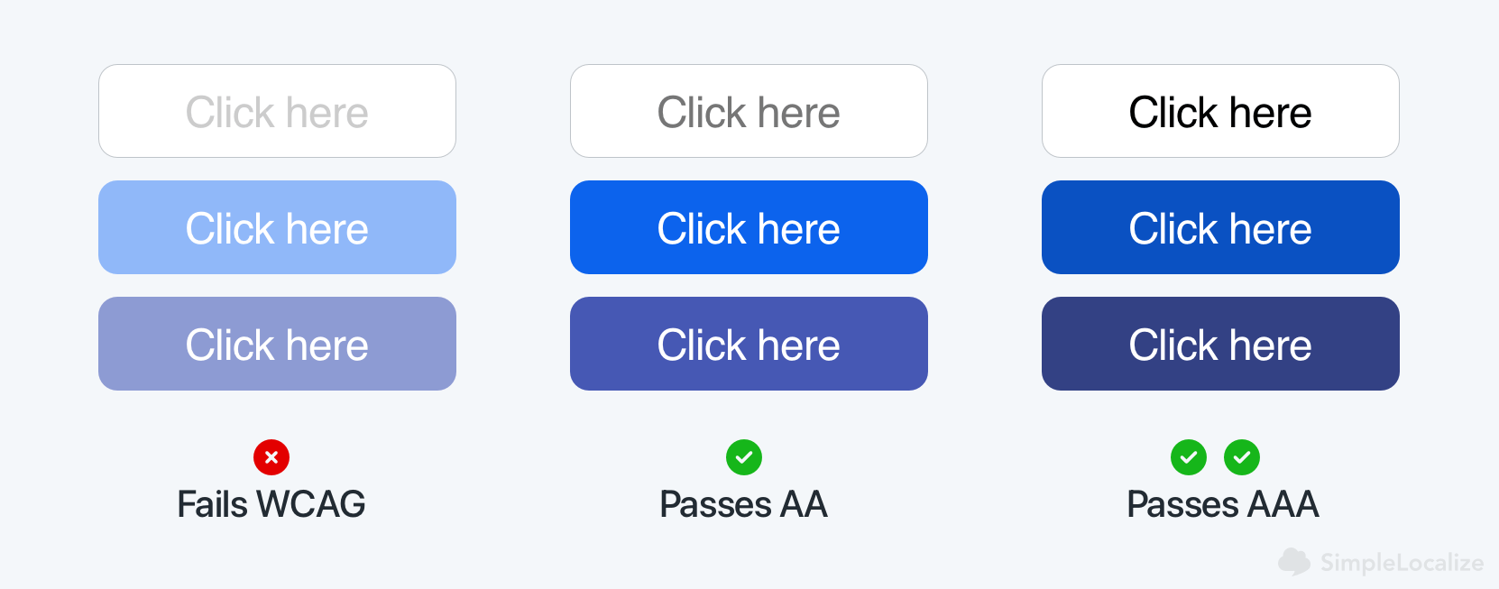 Color contrast accessibility examples
