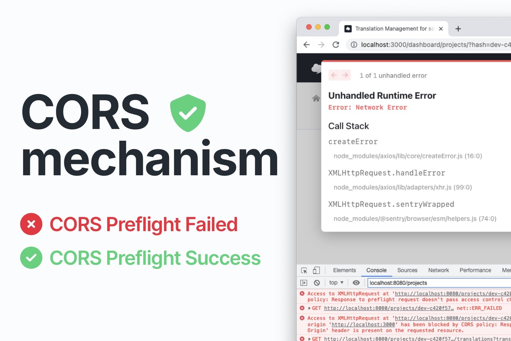 What is CORS?