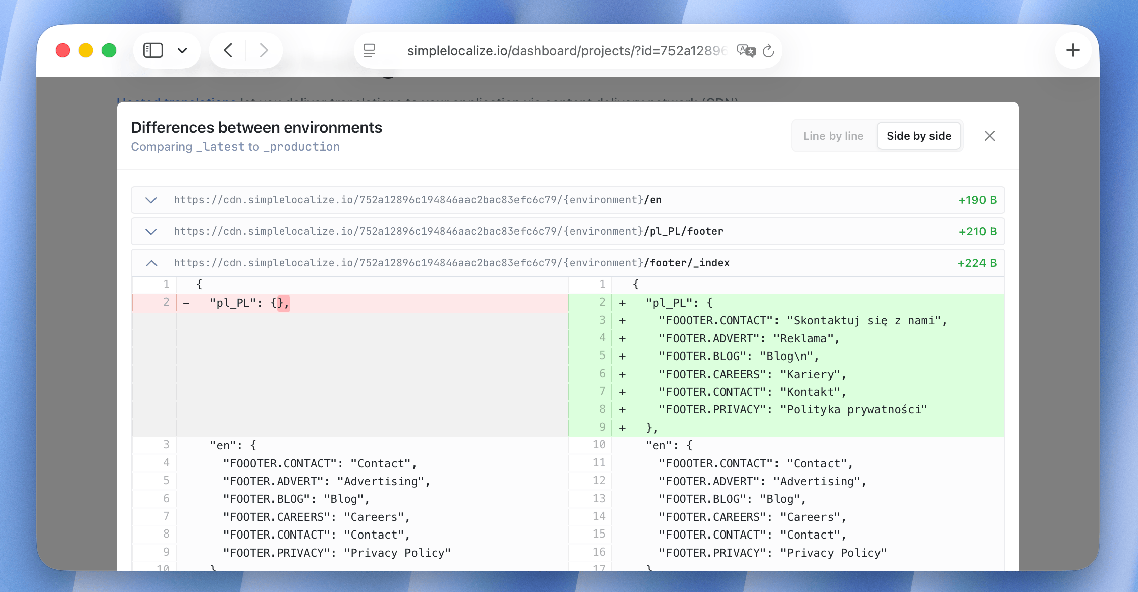 Translation Hosting environments differences