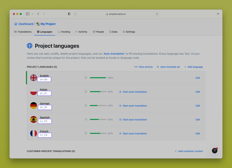 SimpleLocalize: language key