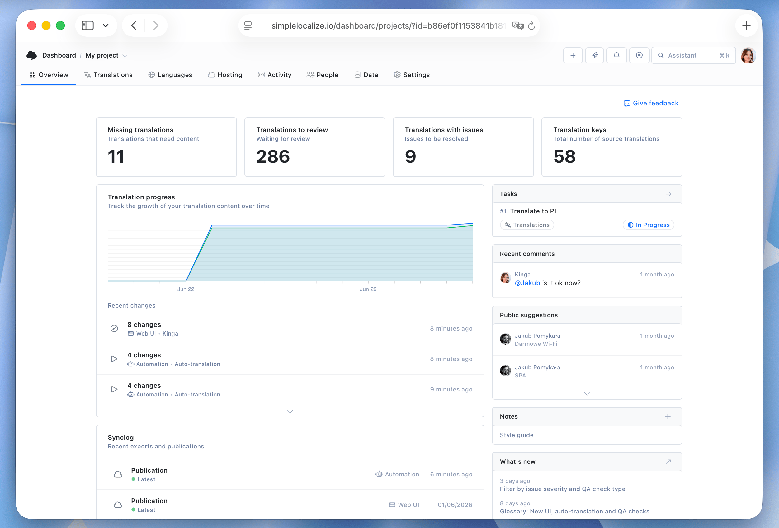 Project overview