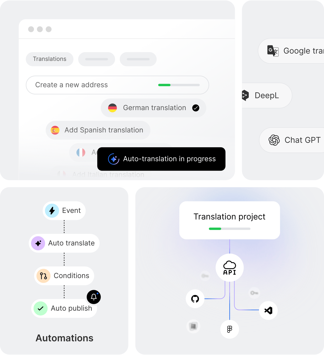 Auto-translation in SimpleLocalize Auto-translation in SimpleLocalize